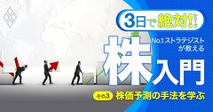 【無料公開】株価はこうして予測する！No.1ストラテジストが伝授する「2つの手法」