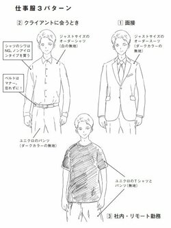 ユニクロの服着てユニクロ 販売