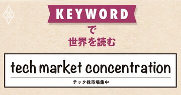 スペースXなどメガIPO相次ぐ、1880年代の米鉄道ブーム以来のバブル?