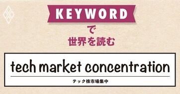 スペースXなどメガIPO相次ぐ、1880年代の米鉄道ブーム以来のバブル？