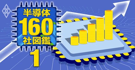 半導体業界「3年後の増益額」独自予想ランキング【トップ20＆ワースト20】ソニーを抜いた1位は？