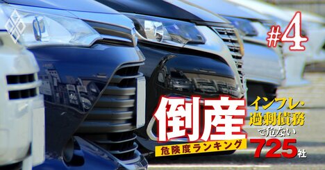 第二のマレリも!?自動車業界109社の倒産危険度が5軸チャートで一目瞭然！金利上昇、インフレに弱いのは？