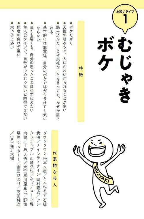 【診断】あなたはどのお笑いタイプ？ 自分に合った笑いの取り方、話し方がわかる「お笑いタイプ診断」