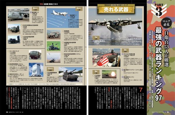 日本の防衛産業を考える「自衛隊員・OBOGアンケート」ご協力のお願い