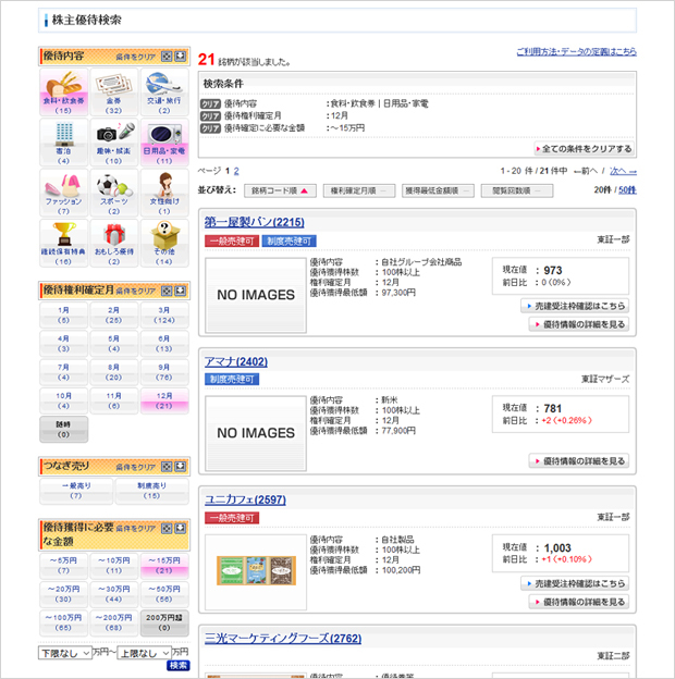 SBI証券の「株主優待検索」画面/画像