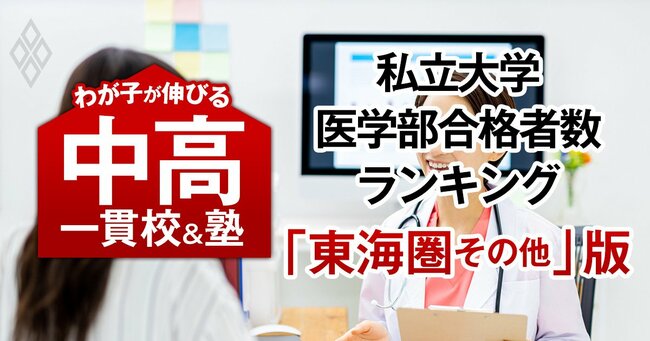 私大医学部の合格者数が多い「最強の中高一貫校」ランキング【東海圏その他38校・28大学内訳・2025入試直前版】4位はラ・サール、1位は？