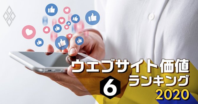 ウェブサイト価値ランキング#6