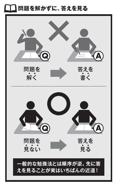 問題は絶対に解かない 答えだけを見る ずるい暗記術 ダイヤモンド オンライン