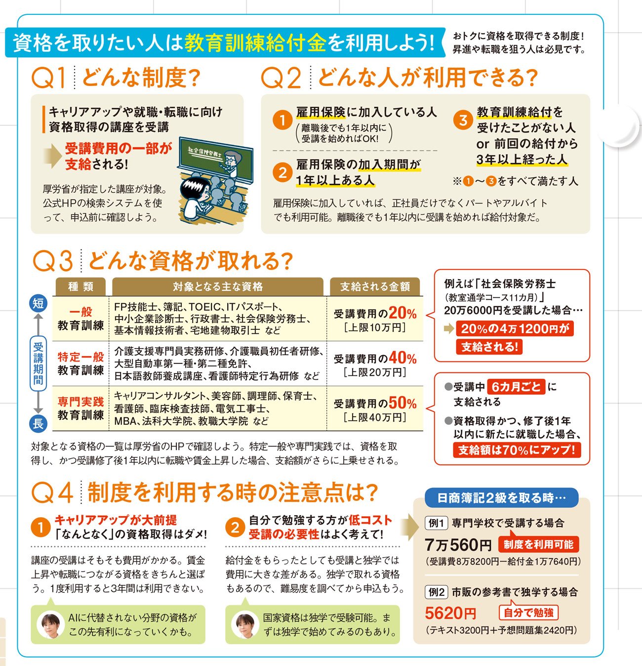 とれる資格の種類や、利用時の注意点は？