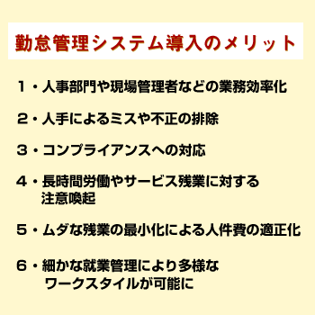 システム導入のメリット