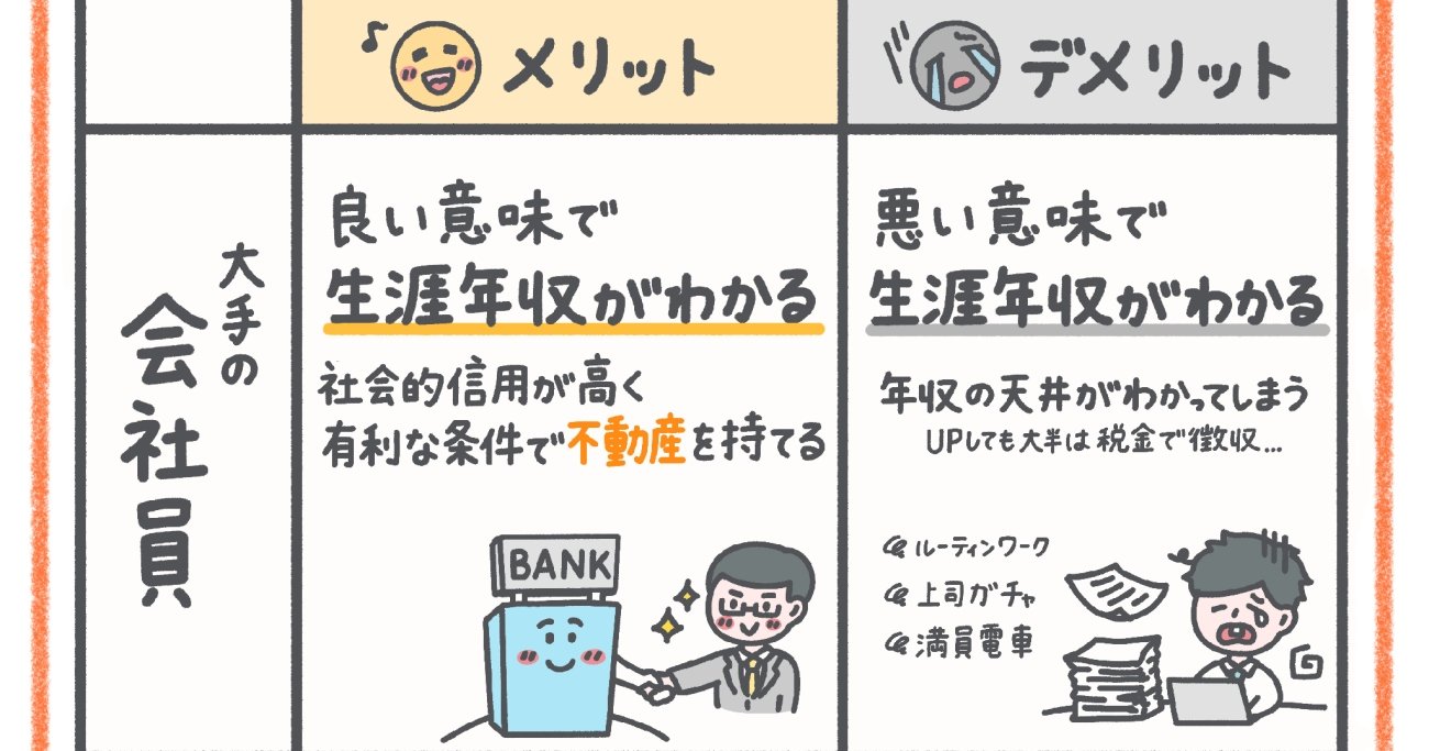 毎日満員電車に乗ってお疲れのあなた。でも会社員は黄金のチケットを持っているんです！