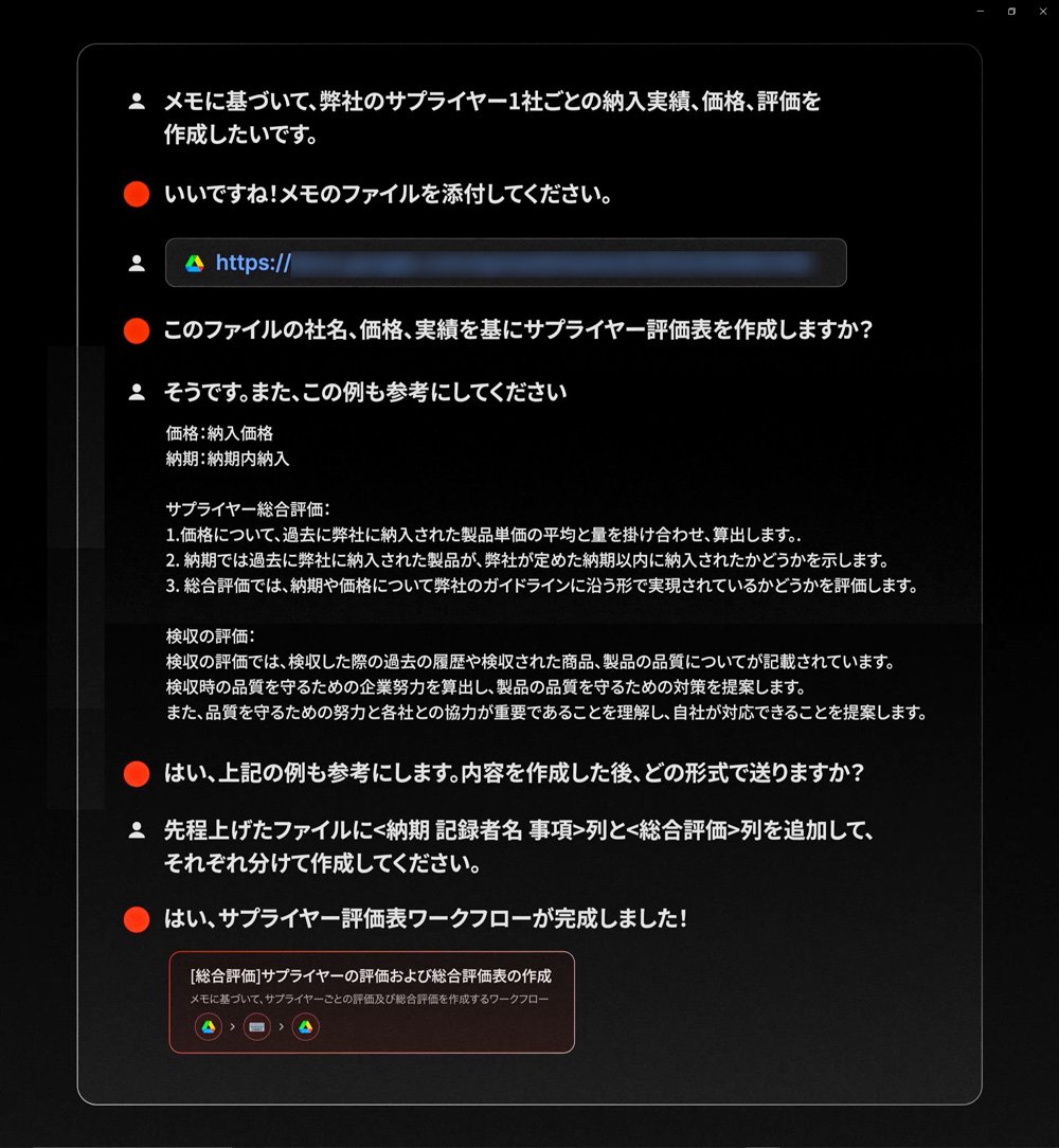 企業内の課題に対するソリューションを生成AIとの対話によって作り上げていく、AIエージェントとのやり取りの例(c)wrtn