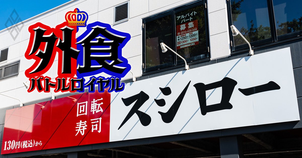 外食バトルロイヤル