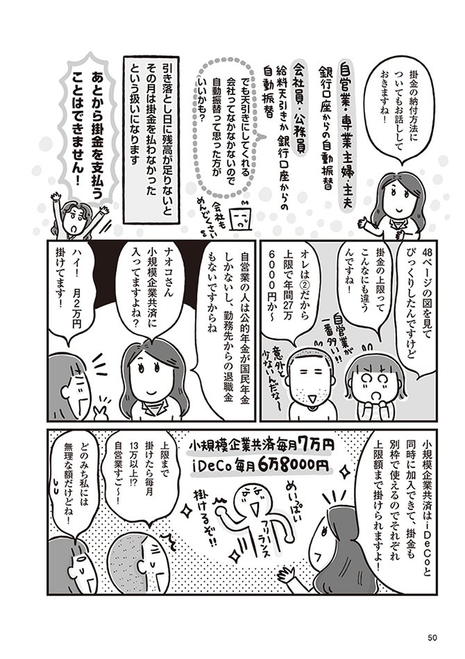 iDeCoの掛金の限度額は、タイプによって違う