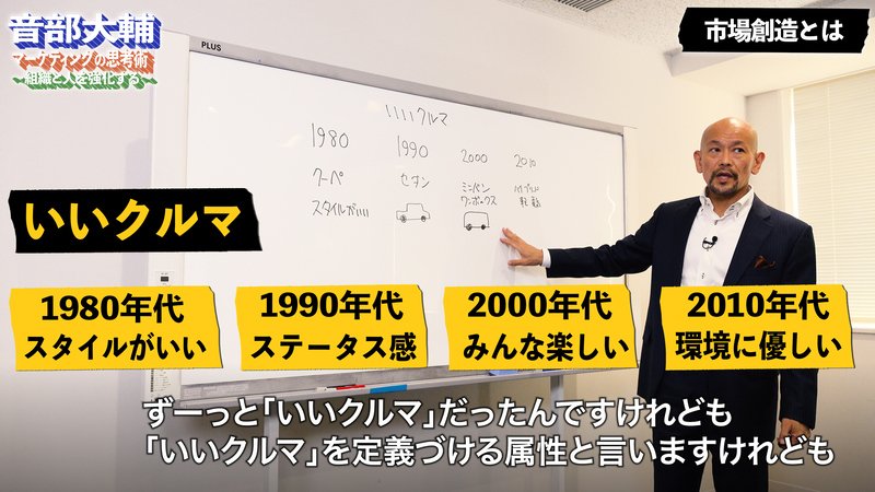 マーケティング#4_4