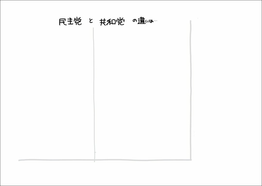ダイヤモンド オンライン