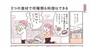 【マンガ】自炊に挫折する人が、陥りがちな失敗とは？