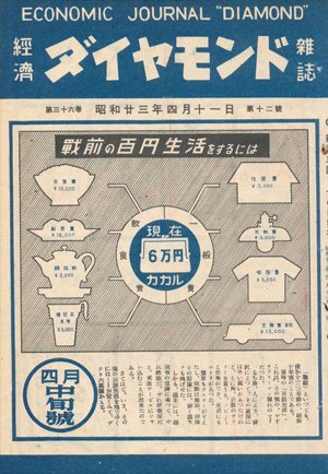 1948年4月11日号「戦前の百円生活をするには」