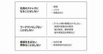 ワークマンは社員のストレスになることはしない
