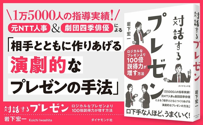 商談の終了時間なのに説明が終わらない。三流は時間切れとなり、二流はパッとまとめる。では一流は？