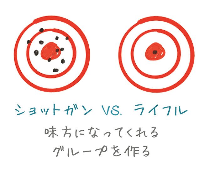 大きな組織を変革するときのポイントは「タイミング」「順番」「信頼」がすべて