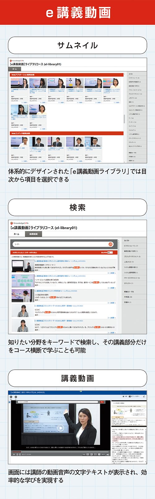 企業の成長スパイラルを支援する人材育成プラットフォームを提供