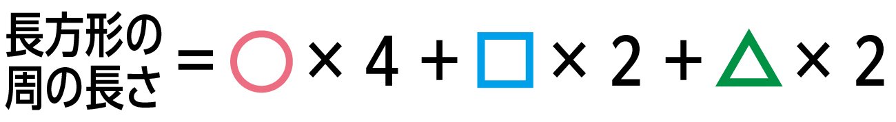 たった1日で誰でも開成・灘中の算数入試問題が解けちゃう本