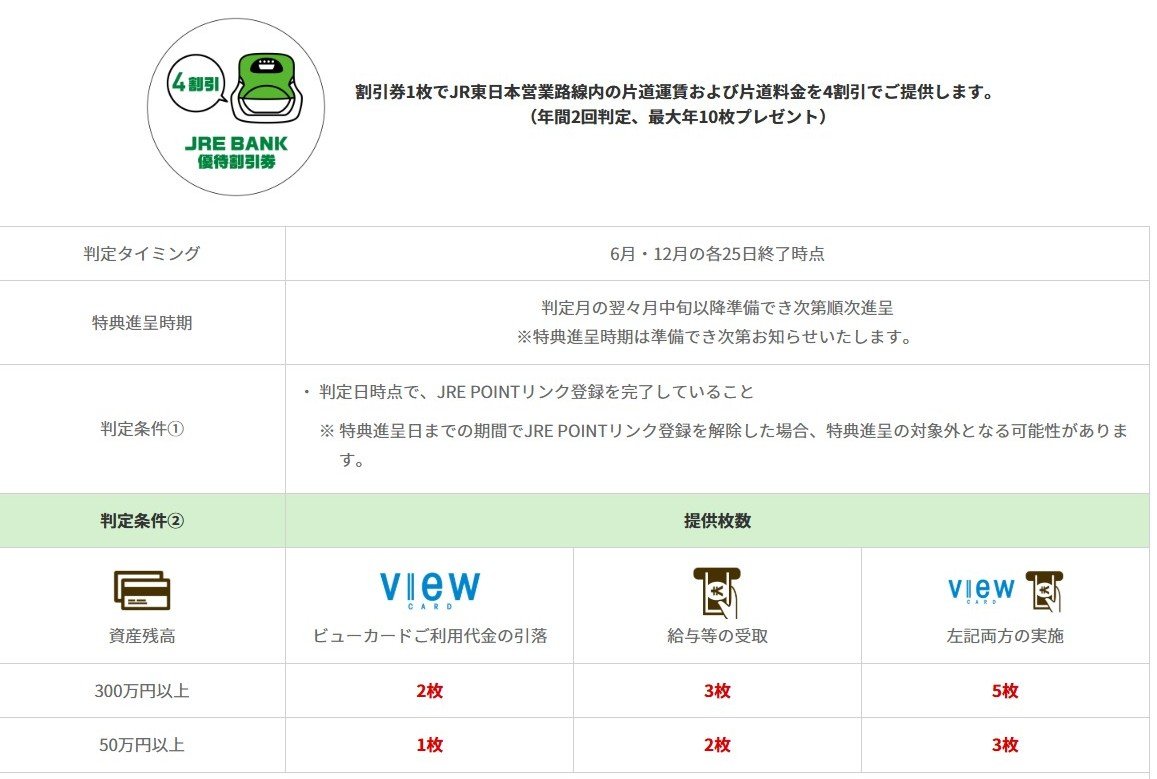こりゃ常識が覆るわ…JR東に続きJR西でも“シン銀行”が誕生へ、知っておくべき「意外な落とし穴」とは