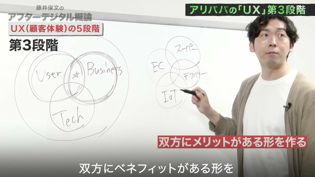 アフターデジタル#4_4