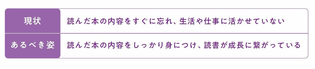 就活生と転職活動者必見！「コンサル面接実例＆面接官から評価の高い答え方」