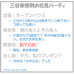 非日常からの発想～大お花見パーティで磨かれる「おもてなしの心」と「自律性」