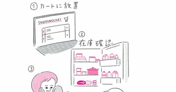 【お金の専門家が教える】ムダな買物を徹底的になくすための「3つのルール」とは?