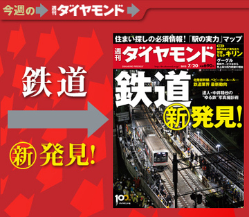 東横・副都心線乗り入れで沿線経済に起きた大異変
