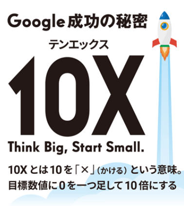 【9割の人が知らない Google の使い方】2022年あなたが大成功するために今やっておくべきこと