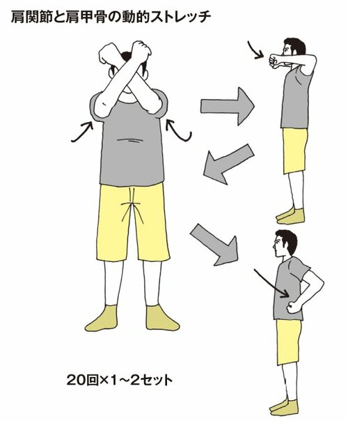 世界一受けたい授業』で話題】四十肩・五十肩の人は絶対やってみて