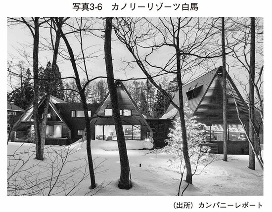 写真3-6　カノリーリゾーツ白馬