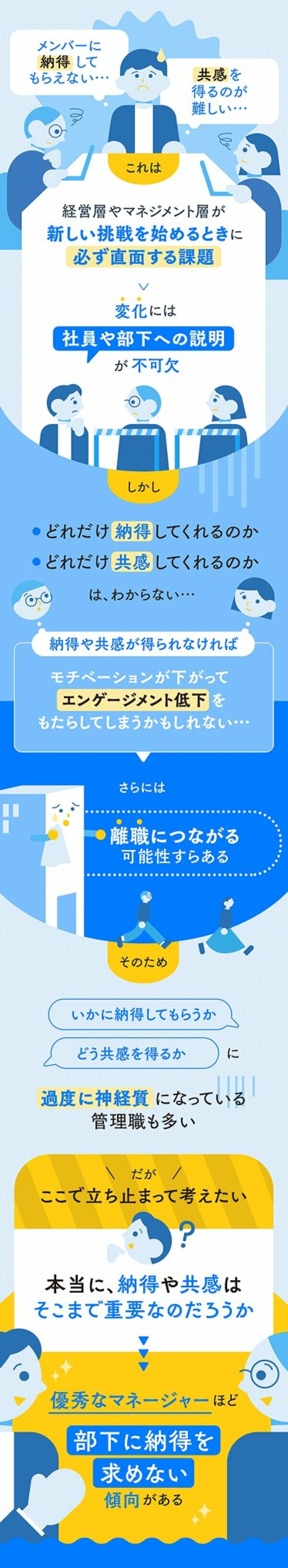 グラフィックニュース