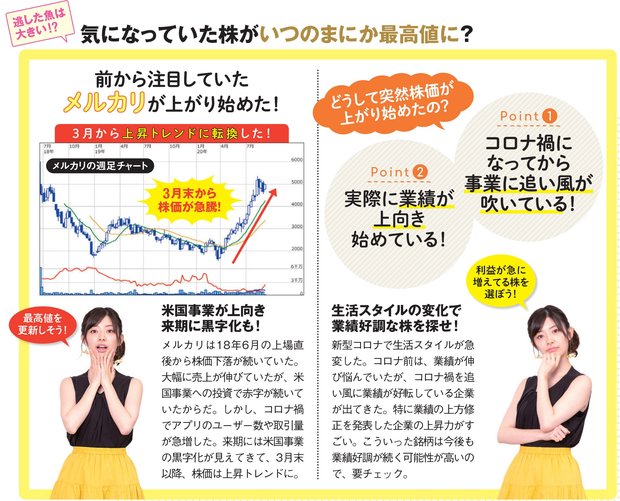 気になっていた株がいつのまにか最高値に⁉