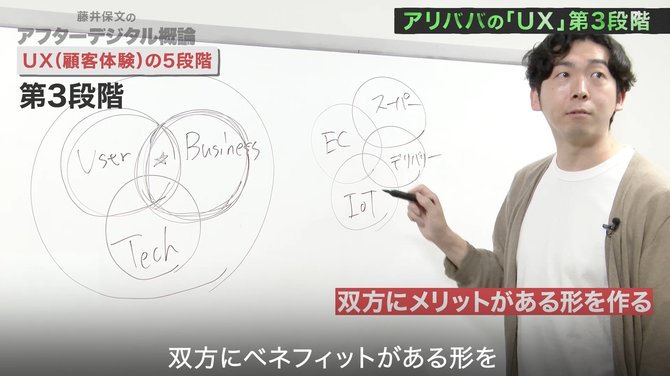 アフターデジタル#4_4