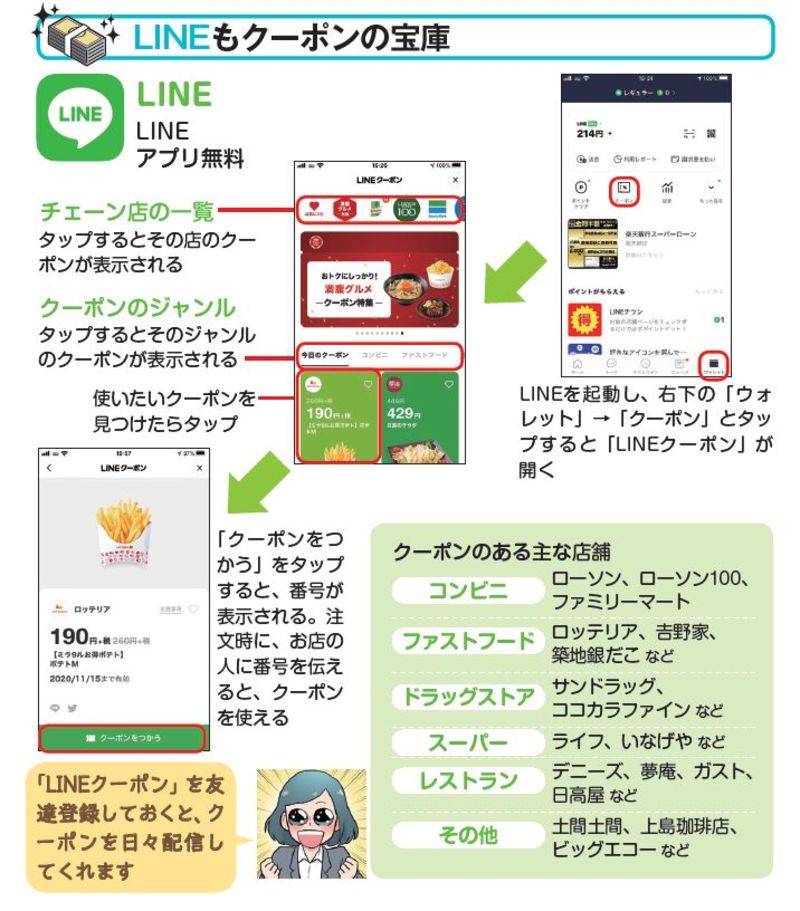 スマホでクーポン