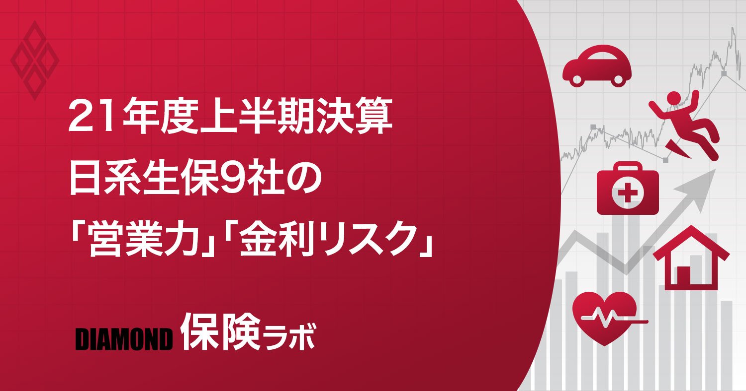 生保21年度上半期決算、日系9社「営業力」「代理店市場」&大手4社「金利リスク」を分析