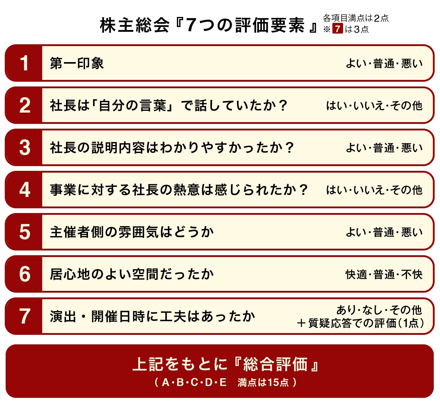 四季報の達人が語る「UFOを信じる人が投資で成功する大真面目な理由」