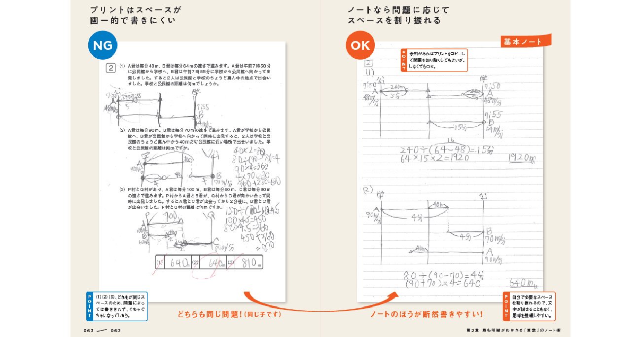 中学受験 プリント学習の塾でもノートは必要 中学受験必勝ノート術 ダイヤモンド オンライン