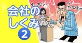 日本企業が「物言う株主」と向き合わなくてはいけない理由【マンガでわかる財務3表】