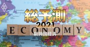 脆弱新興5カ国「フラジャイルファイブ」で21年にトルコが要注意な理由