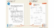 【中学受験】プリント学習の塾でもノートは必要？