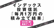 新NISA投信「月1万円×20年」で一番儲かったのは？【S&amp;P500全世界株式NASDAQ100インド株等16本】2024春最新