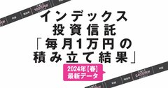 新NISA投信「月1万円×20年」で一番儲かったのは？【S&P500全世界株式NASDAQ100インド株等16本】2024春最新