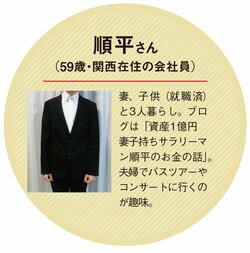 順平さんのプロフィール