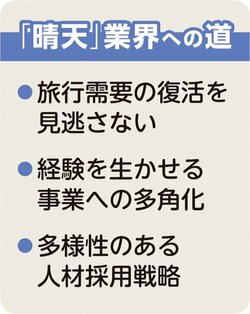 ホテル・航空に迫る構造変化、新たな需要をつかみとれるか【コロナ直撃2業種を分析】